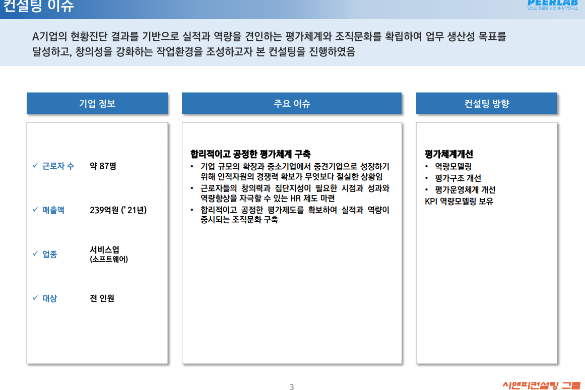 [일터혁신컨설팅]서비스/소프트웨어 평가체계개선 사례